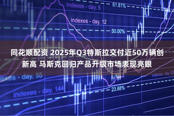 同花顺配资 2025年Q3特斯拉交付近50万辆创新高 马斯克回归产品升级市场表现亮眼